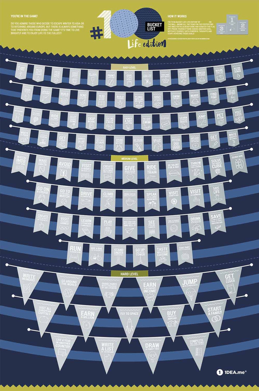 Stírací plakát 1DEA.me #100 Bucketlist Life Edition